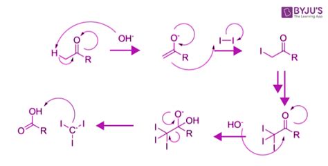 triiodomethane|iodoform test for alcohols.